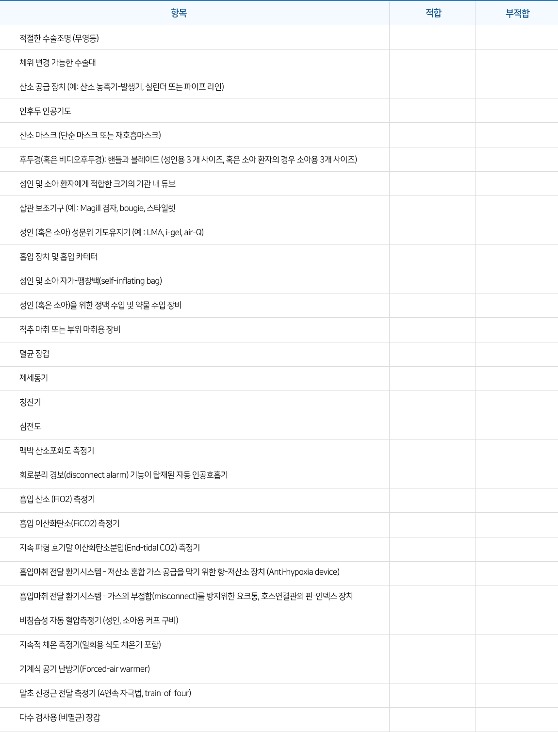 1. 수술실 필수요건