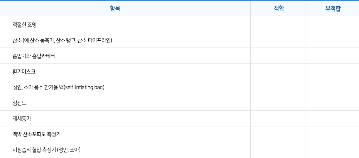 3. 회복실 필수요건