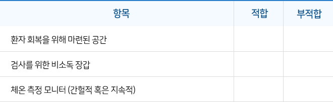 4. 회복실 권장요건